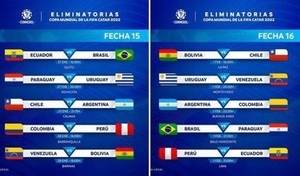Diario HOY | Cielo o infierno, siete selecciones sudamericanas se juegan dos cupos a Catar