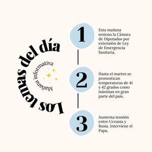 Noticias del día