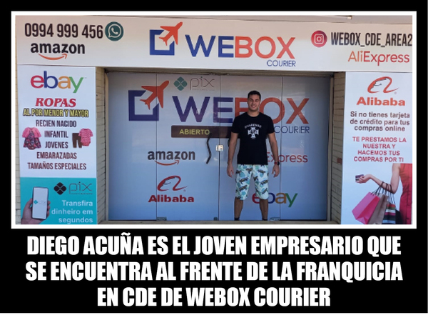 DESDE EEUU O CHINA HASTA LA PUERTA DE TU HOGAR - La Voz del Norte