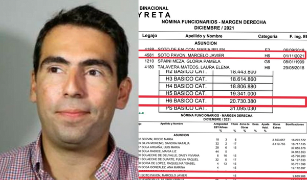 Marcelo Soto tiene sueldo de G. 30 millones en Yacyretá ¿Cuando trabaja? - Noticiero Paraguay