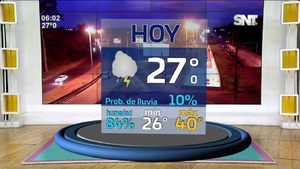 Pronosticó: Muy caluroso con bajas probabilidades de lluvia - SNT