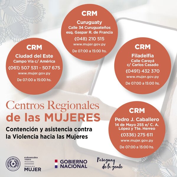 Ministerio de la Mujer brindó más de 4.500 servicios mediante centros regionales - .::Agencia IP::.