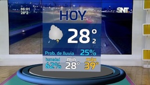 Pronóstico: Muy caluroso con bajas probabilidades de lluvia - SNT