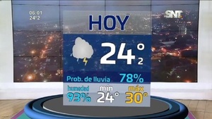 Pronóstico: Continúa el clima caluroso con bajas probabilidades de lluvia - SNT