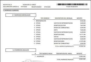 Presidente de Caja de Jubilaciones declaró que gana G. 82 millones al mes - Nacionales - ABC Color
