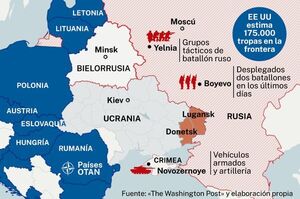 Ucrania: Kievan Rus y la OTAN