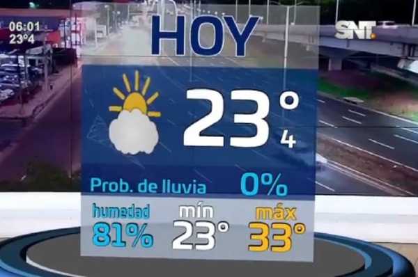 Pronosticó: Muy caluroso sin probabilidades de lluvia - SNT