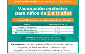 Vacunación contra el COVID en niños de 5 a 11 años desde hoy