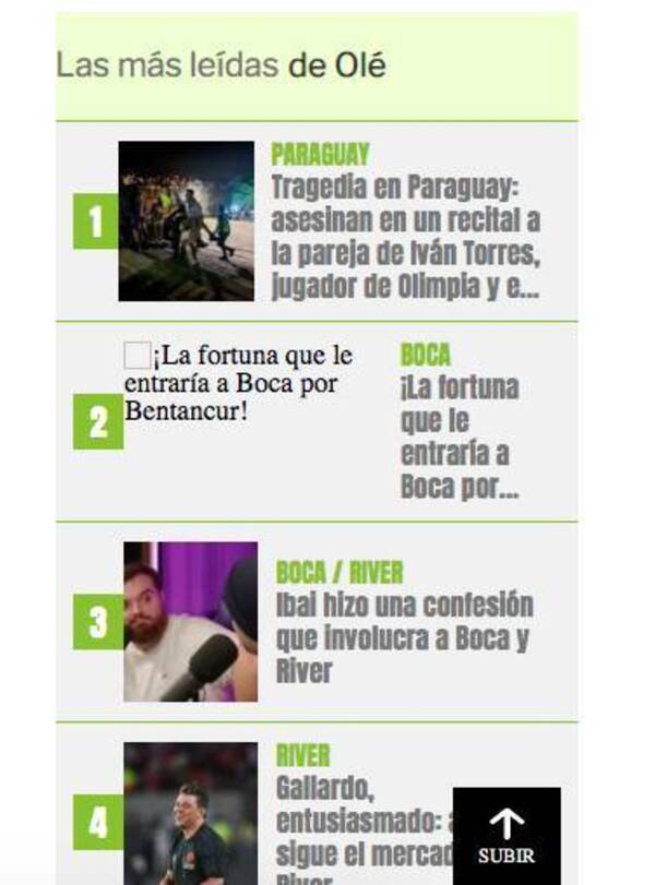 Crónica / La tragedia fue tendencia en los medios deportivos curepas