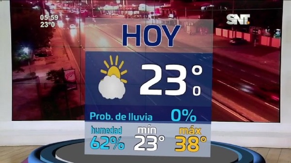 Arrancamos febrero con clima caluroso y con bajas probabilidades de lluvia - SNT
