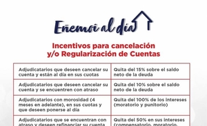 Diario HOY | Ministerio de Vivienda brinda facilidades de pagos a adjudicatarios