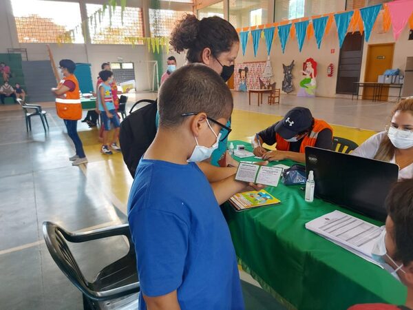 Dra. Sofía Ramos: Los niños son mas inteligentes que los adultos » San Lorenzo PY