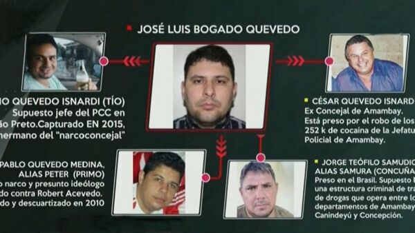 ¿Cuáles son los vínculos de Bogado Quevedo con líderes del crimen organizado?