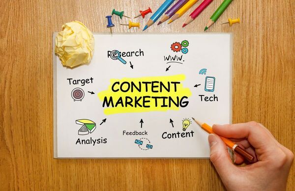 ¿Cómo hacer content marketing en 2022?