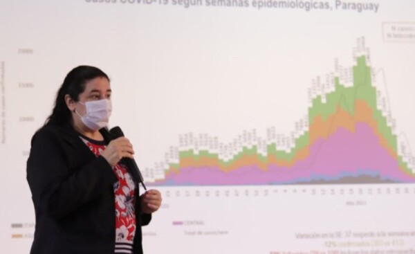 Ligera baja en hospitalizaciones pero circulación comunitaria sigue
