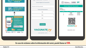 Con carné digital de vacunación allanan camino al   pase sanitario