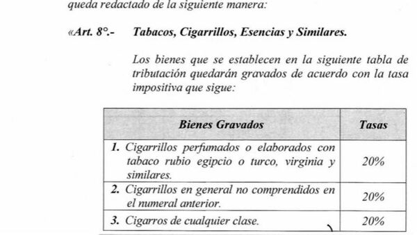 Marito alza impuesto en venganza por Horacio Cartes