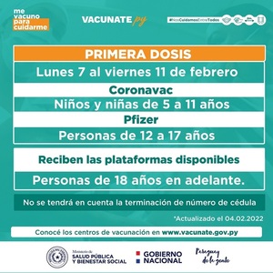 Vacunación contra COVID-19: Prosigue la aplicación de dosis disponibles - ADN Digital