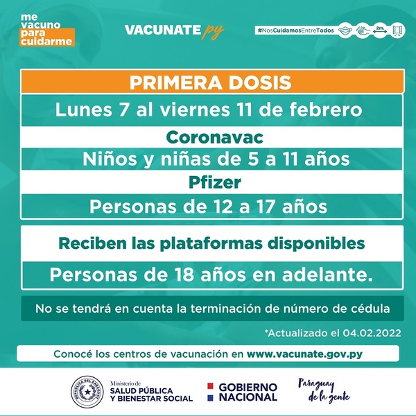 Vacunación contra COVID-19: Prosigue la aplicación de dosis disponibles - ADN Digital
