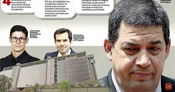 La Nación / Politiquería está acechando la estabilidad financiera