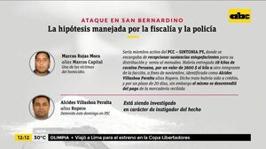 Atentado en San Bernardino: Hipótesis de la fiscalía - ABC Noticias - ABC Color
