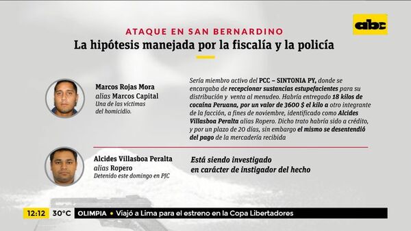 Atentado en San Bernardino: Hipótesis de la fiscalía - ABC Noticias - ABC Color