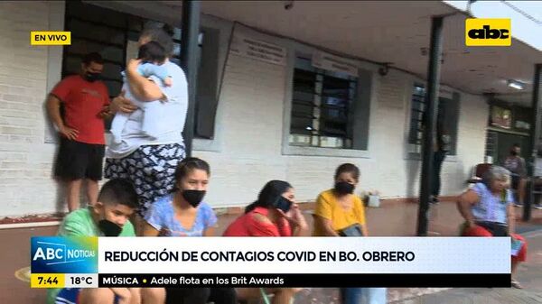 Hospital de Barrio Obrero: Reducen los contagios por covid-19 - ABC Noticias - ABC Color