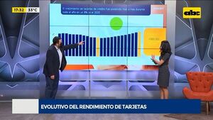 Evolutivo del rendimiento de tarjetas - Enfoque económico - ABC Color
