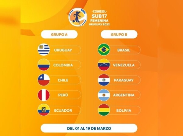 La Albirroja Femenina Sub 17 ya conoce a sus rivales - APF