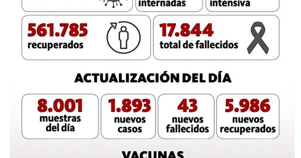 La Nación / Sigue el paulatino descenso de casos