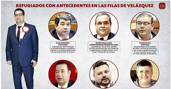 La Nación / Políticos imputados e investigados por corrupción minan equipo de Velázquez