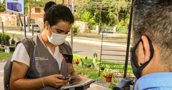 A través de encuesta, buscan revelar tendencias laborales para el 2022
