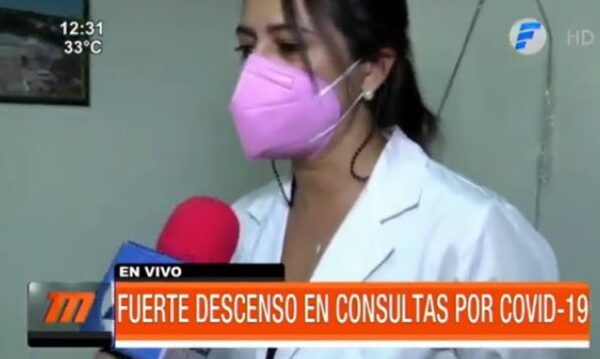 Fuerte descenso de consultas por COVID19 | Telefuturo