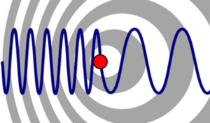 Efecto Doppler - El Independiente