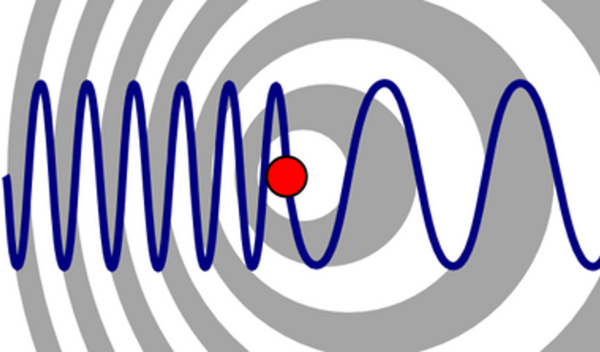 Efecto Doppler - El Independiente