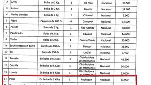 Firma amiga de la Municipalidad le vendió más caro a Nenecho