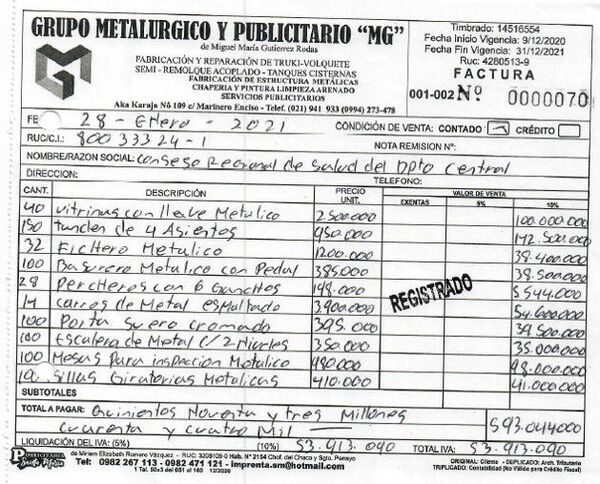 Consejo Regional de Salud compró mobiliarios inservibles con fondos covid para hospitales - Nacionales - ABC Color