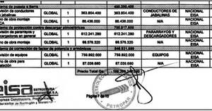 La Nación / Proveedor amigo de Velázquez asegura contrato en medio de incumplimiento
