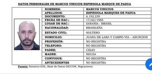 Pareja de narco detenido en Brasil está vinculada a Tabesa, de Cartes - Nacionales - ABC Color