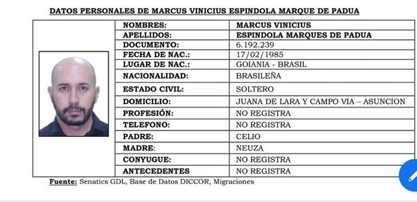 Pareja de narco detenido en Brasil está vinculada a Tabesa, de Cartes - Nacionales - ABC Color