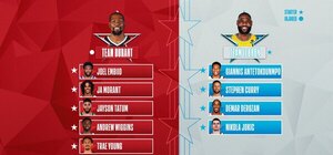 El Juego de las Estrellas de la NBA, el gran atractivo del fin de semana