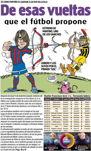 De esas vueltas que el fútbol propone - Fútbol - ABC Color
