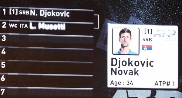 Diario HOY | Djokovic vuelve a escena