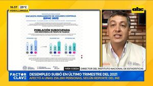 Desempleo subió en último trimestre del 2021 afectando a casi 260.000 personas - Factor Clave - ABC Color