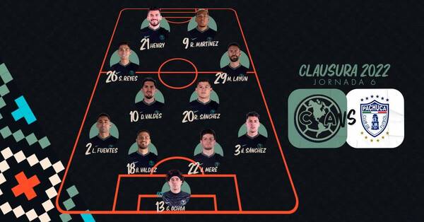 Crónica / El paraguayo que completó 200 partidos con el América