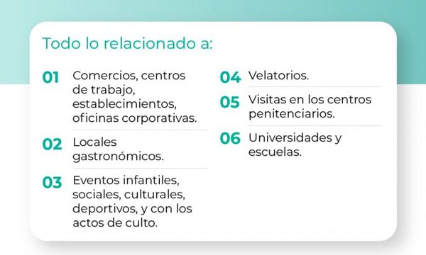 Ya no hay restricciones sanitarias, pero sigue vigente uso de tapabocas