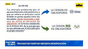 Itaipú: “Paraguay puede disponer y vender energía excedente sin modificación del tratado” - Factor Clave - ABC Color