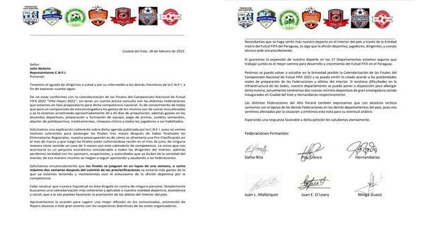 FEDERACIONES DEL ALTO PARANÁ EXIGEN EXPLICACIONES A LA CNFI