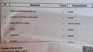 Estudiantes y familias reclaman que kits escolares traen menos ítems de útiles, sin lápices ni bolígrafos