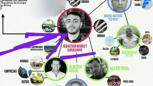Así es la estructura ligada al tráfico de drogas y lavado de dinero